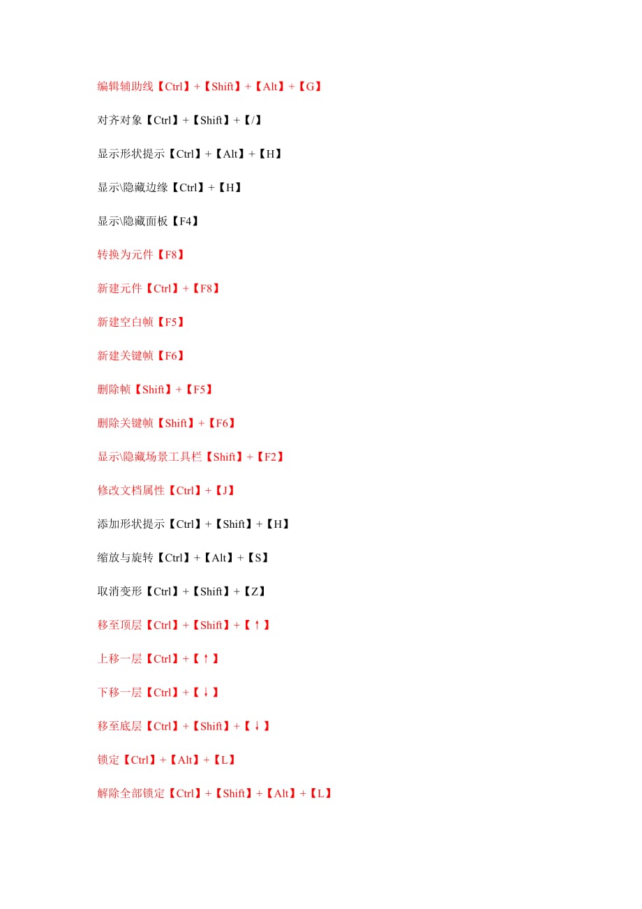 flash常用快捷键.doc_第3页