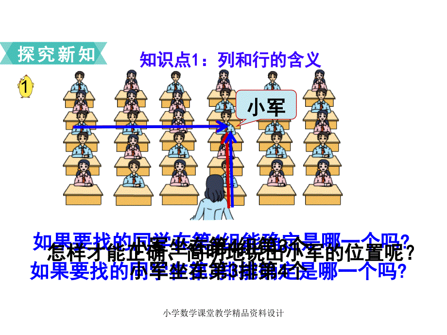 苏教版小学数学四年级下册教学课件-第八单元确定位置-第1课时确定位置（1）_第3页