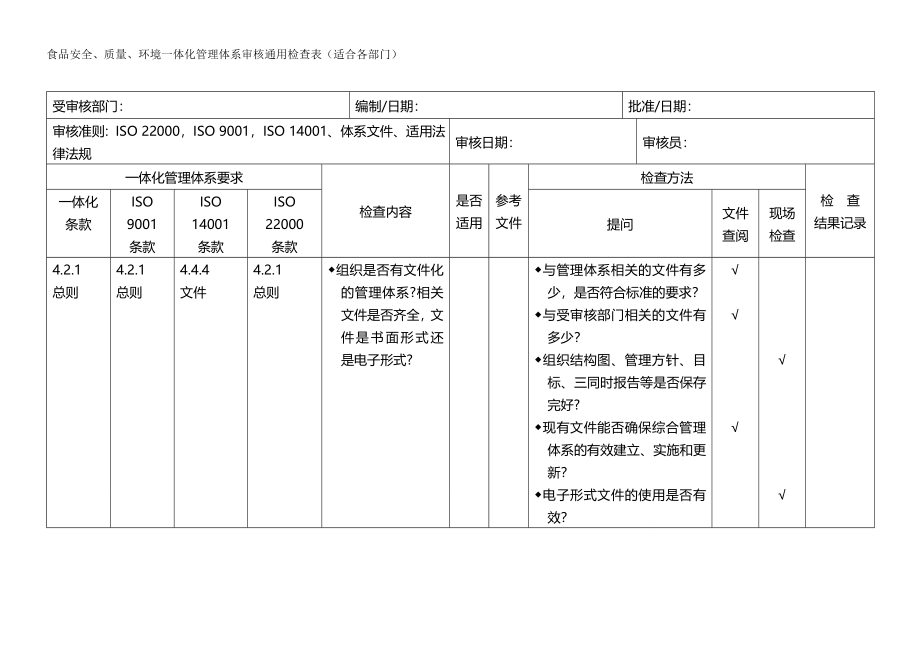 （财务内部审计)食品安全、质量、环境管理体系一体化内审通用检查表_第2页