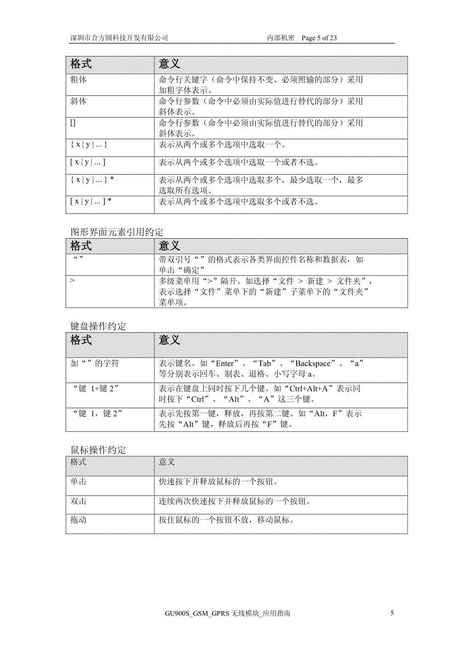 GU900S_GSM_GPRS无线模块_应用指南.pdf_第5页