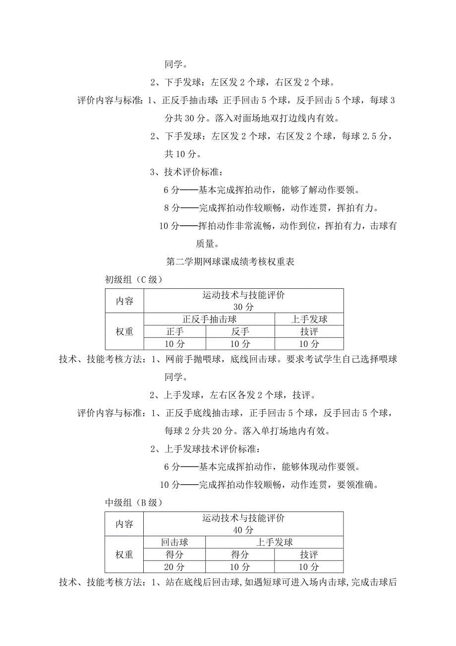 2020年企业培训培训课程_第5页