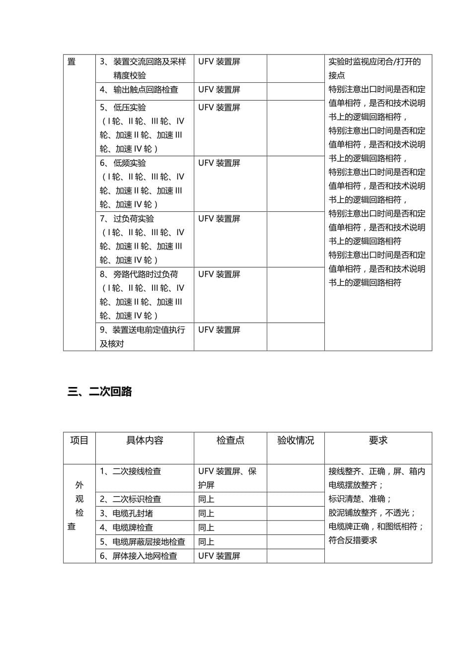 （安全生产）UFV安全自动装置及二次回路验收文档__第5页