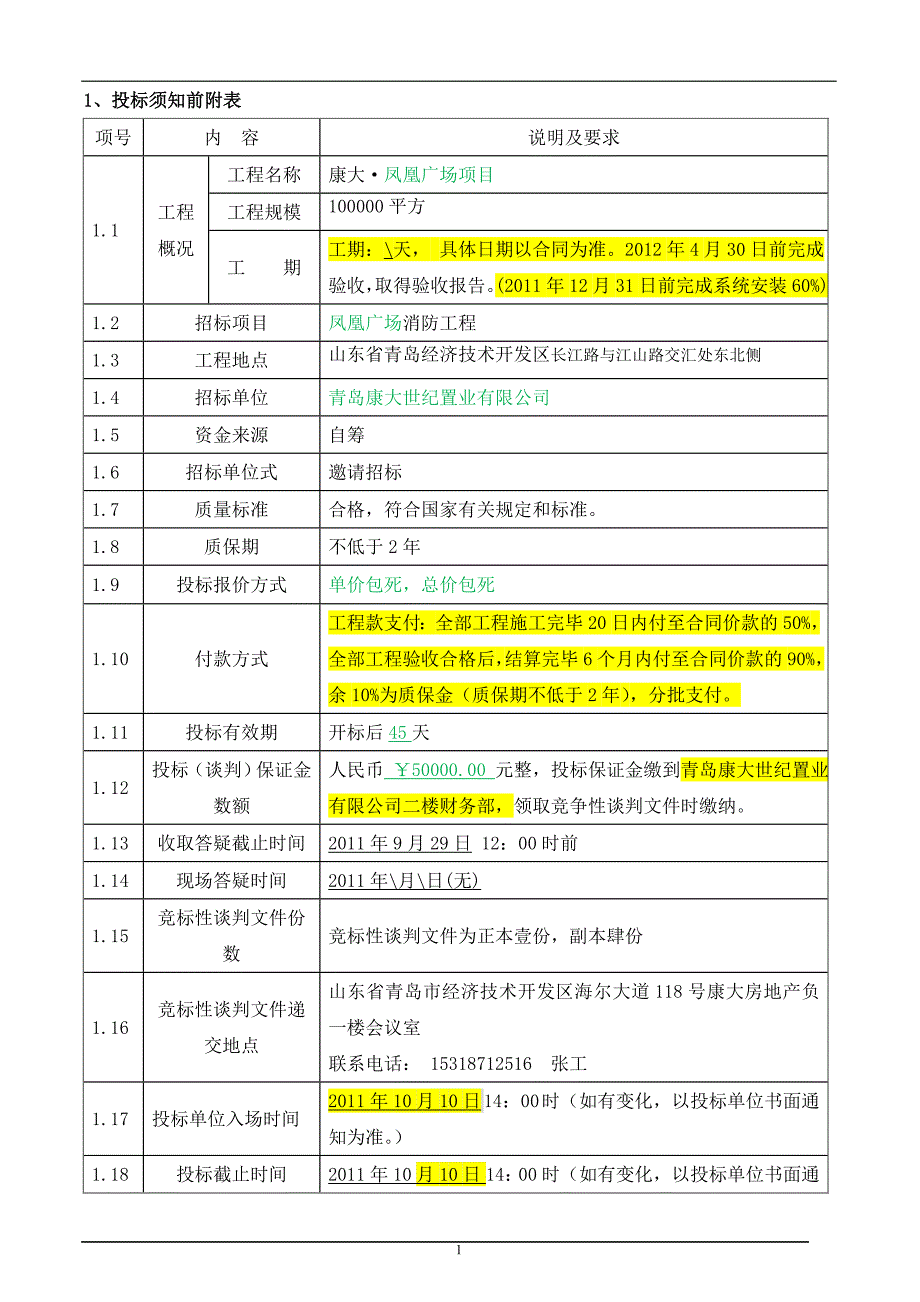 2020年(商业谈判）康大凤凰广场消防工程--竞争性谈判文件 XXXX0927_第2页