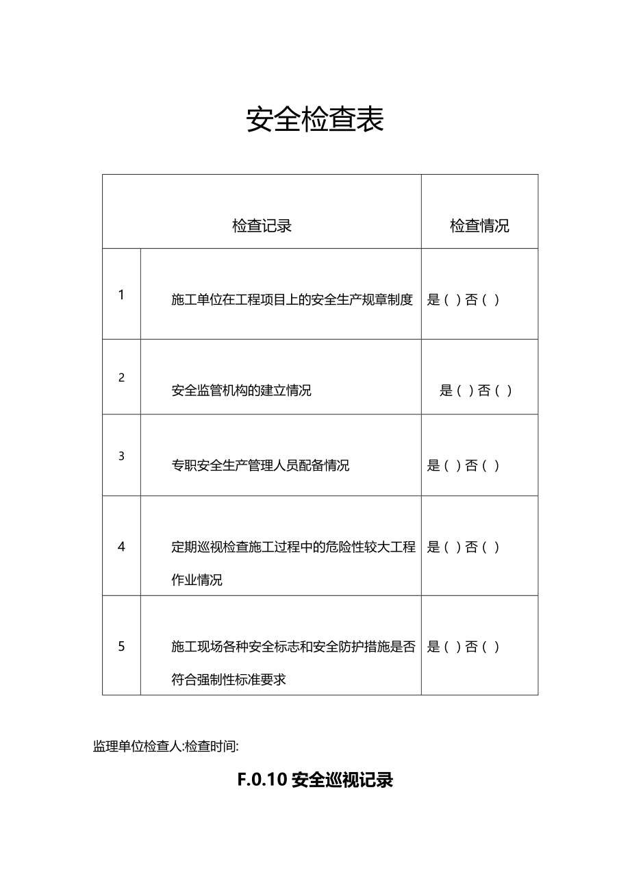 （安全生产）安全巡视记录__第2页