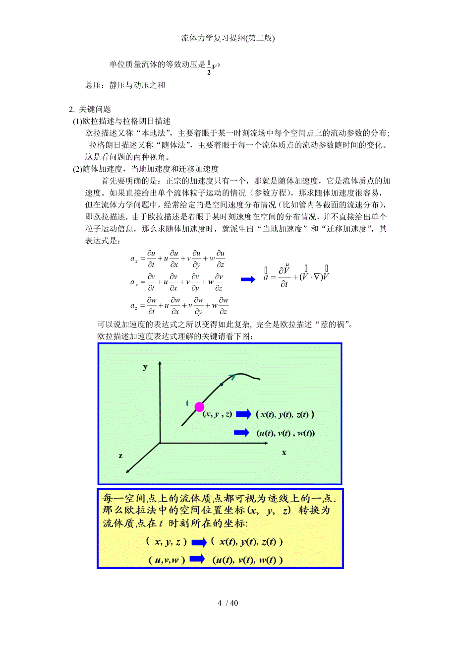 流体力学复习提纲第二版_第4页