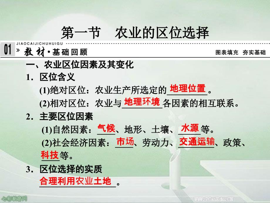 届高考地理总复习课件农业的区位选择精_第3页