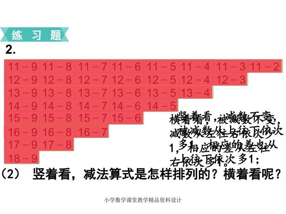 苏教版小学数学一年级下册教学课件-第一单元20以内的退位减法-第7课时复习_第5页