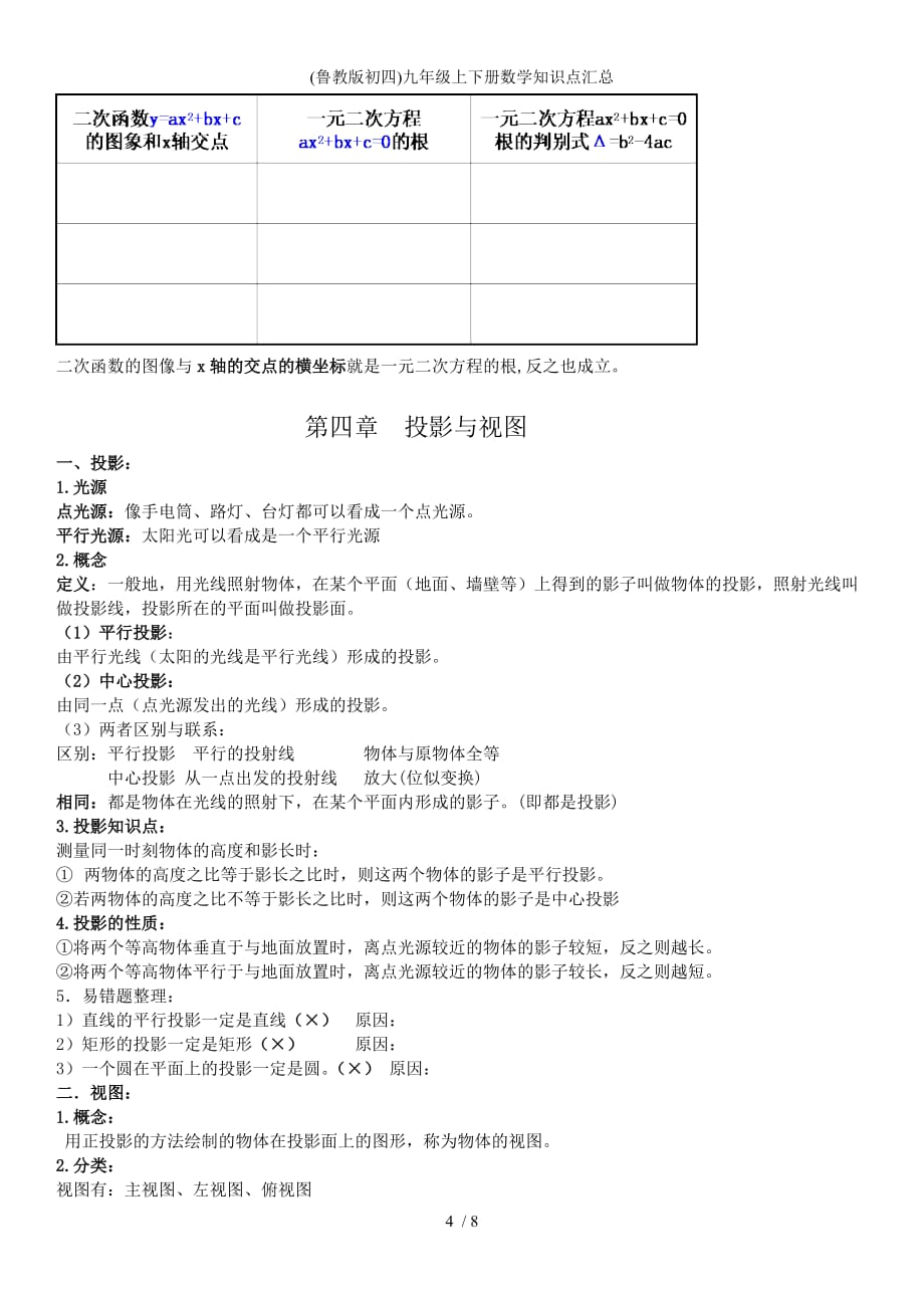 鲁教版初四九级上下册数学知识点汇总_第4页