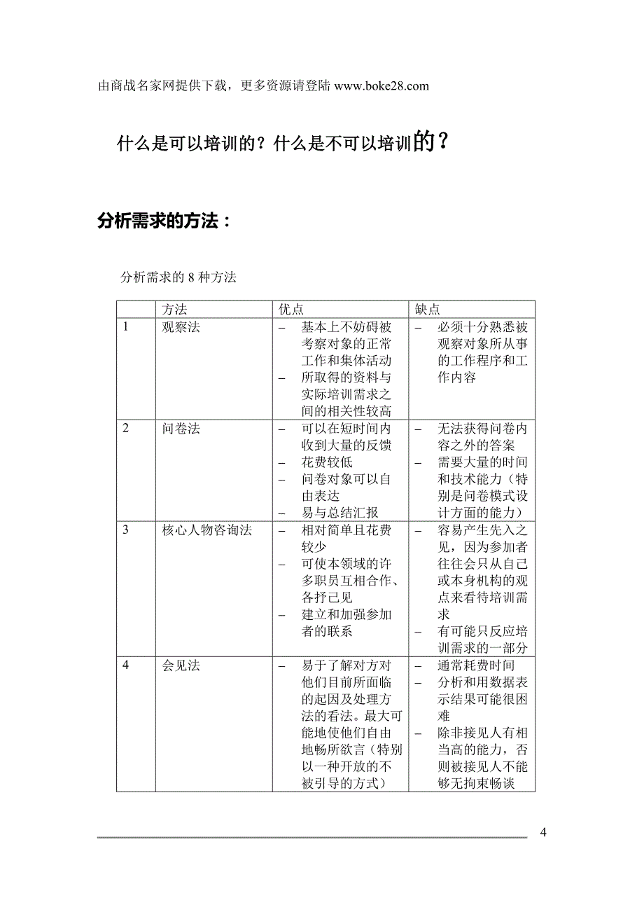 2020年企业培训培训课程开发_第4页