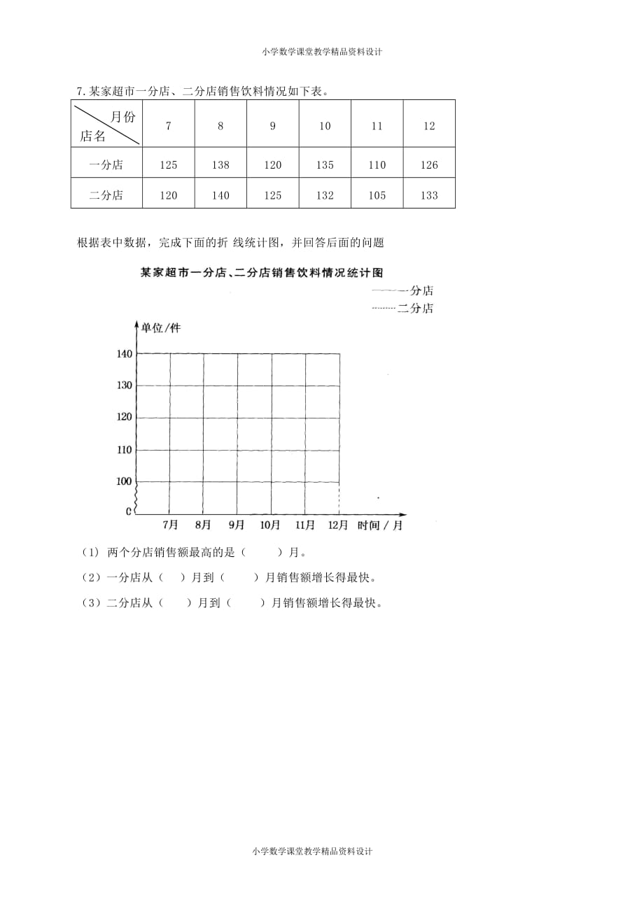 最新精品人教新课标数学五年级下学期期末测试卷6_第4页