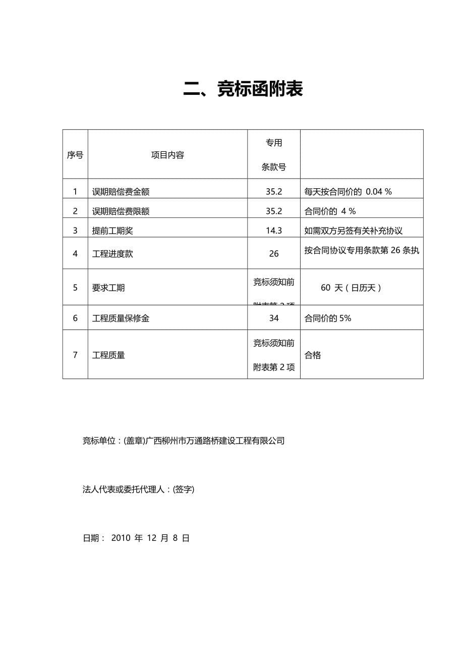 （建筑工程管理)金光农场道路工程_第5页