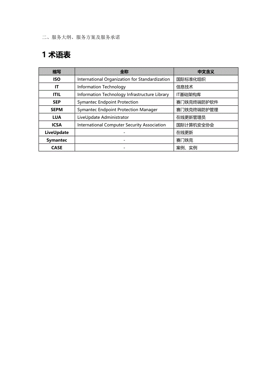 （招标投标)维保投标技术方案_第2页