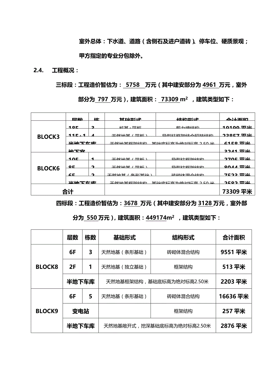 （招标投标)无锡万科魅力之城一期施工招标文件_第4页