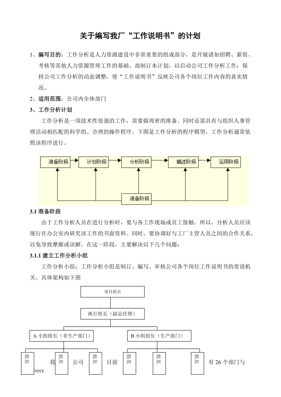 2020年（商业计划书）计划书商船_第1页