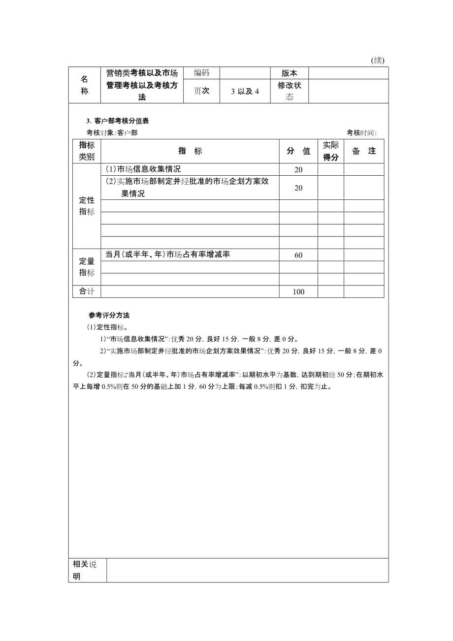 2020年(绩效考核）市场管理考核以及考核方法_第4页