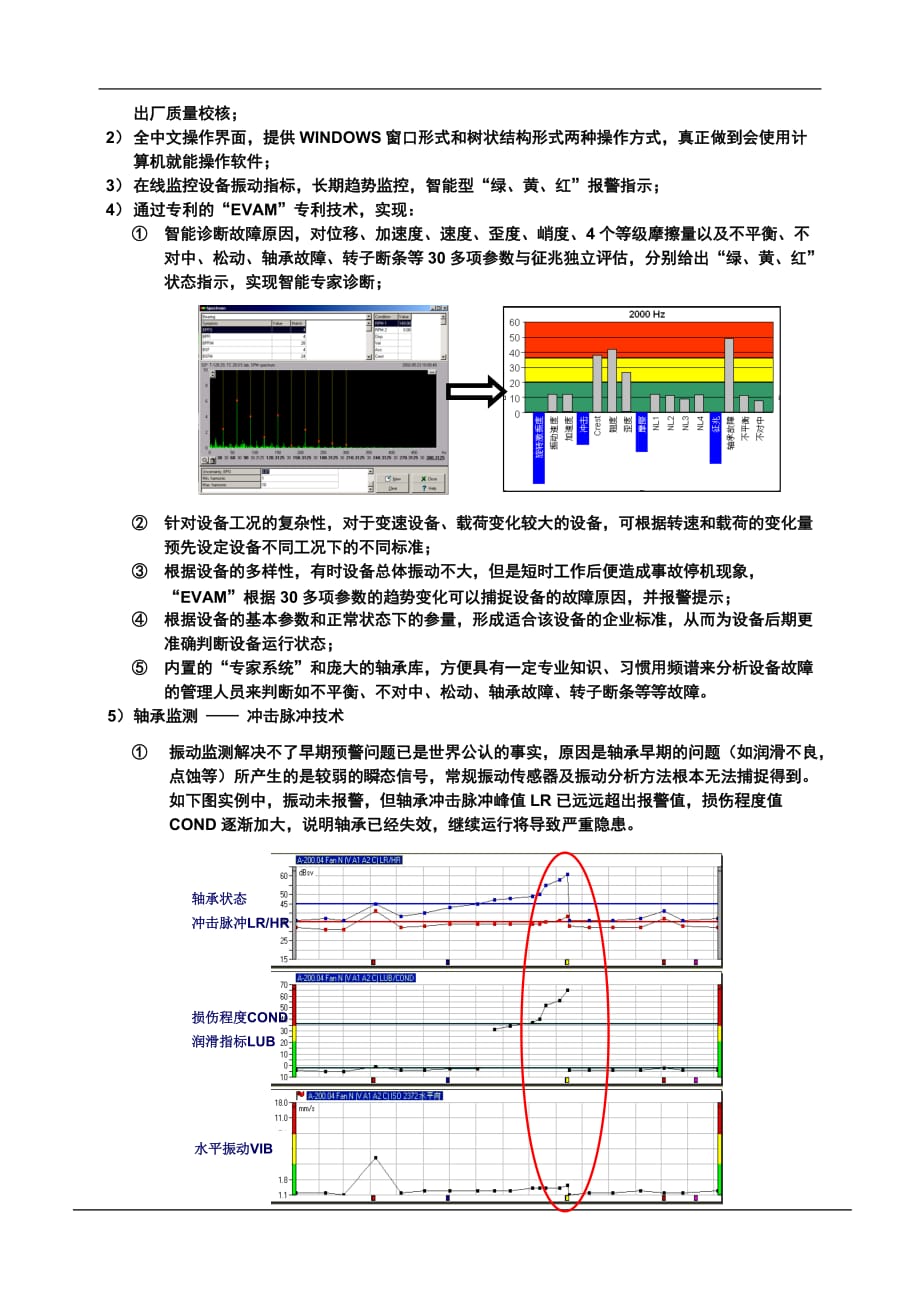 2020年(企业诊断）转炉除尘风机在线监测及故障诊断系统_第2页