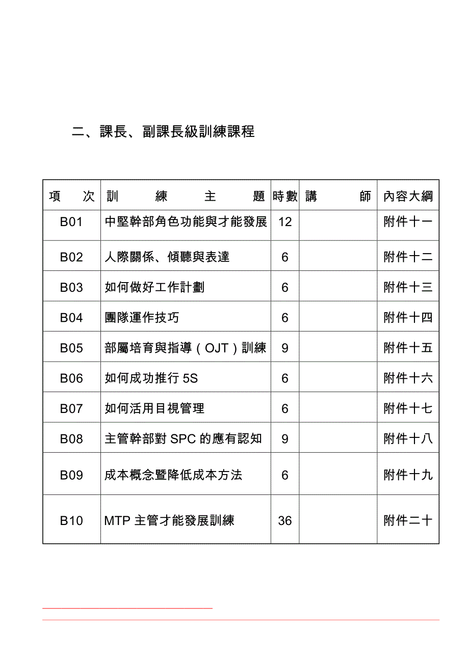 2020年（商业计划书）某台资公司的教育计划书_第4页