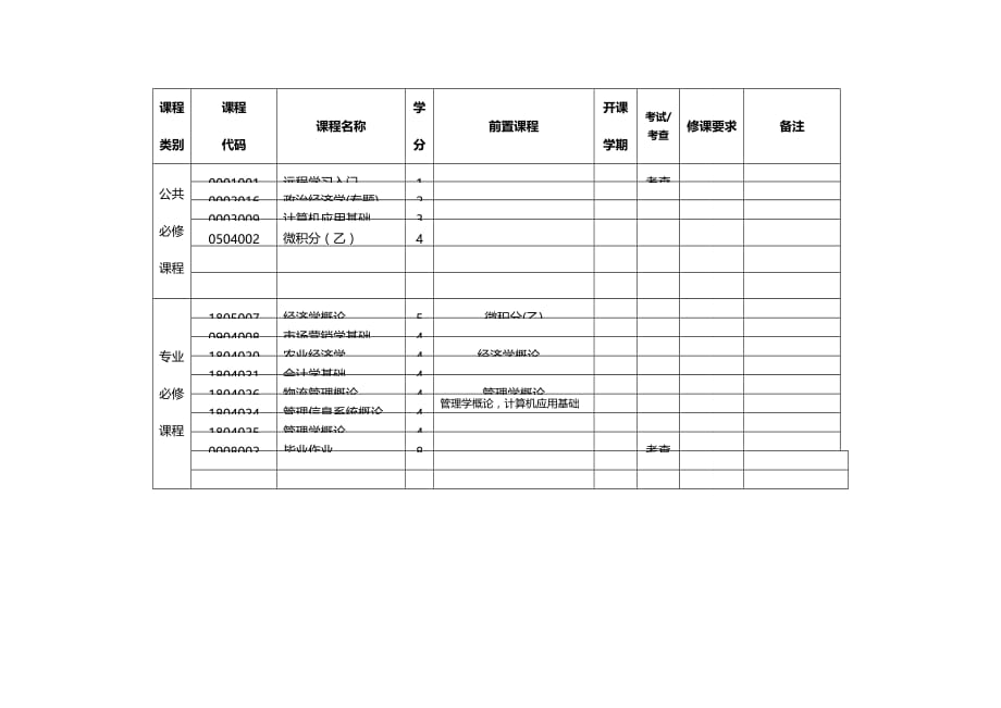 （电子商务）浙江大学远程教育学院电子商务（__第3页