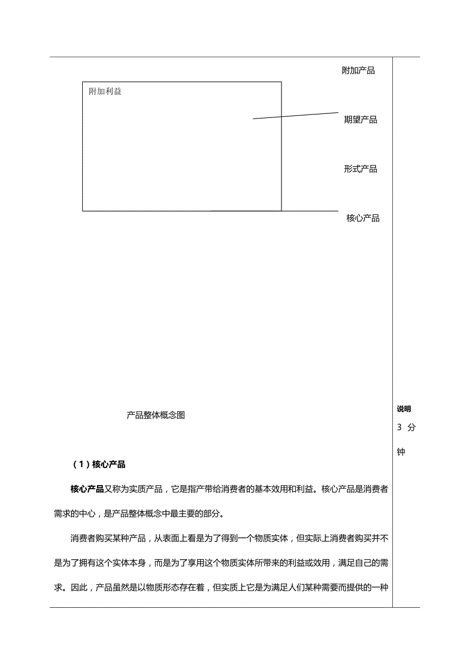 （战略管理)第五章产品策略_第4页