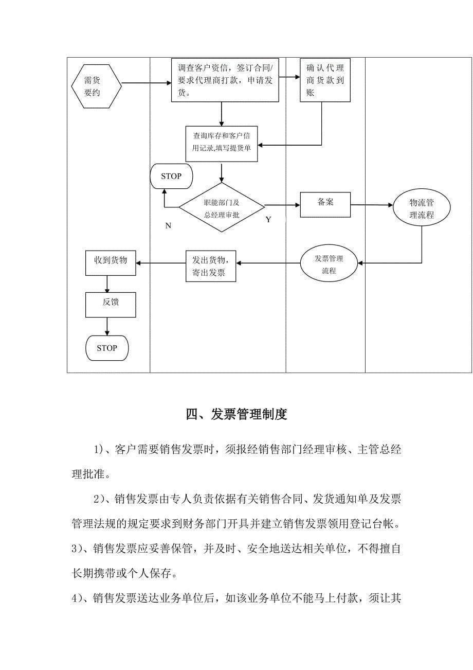 2020年(企业管理手册）销售管理手册（DOC 21页）_第5页