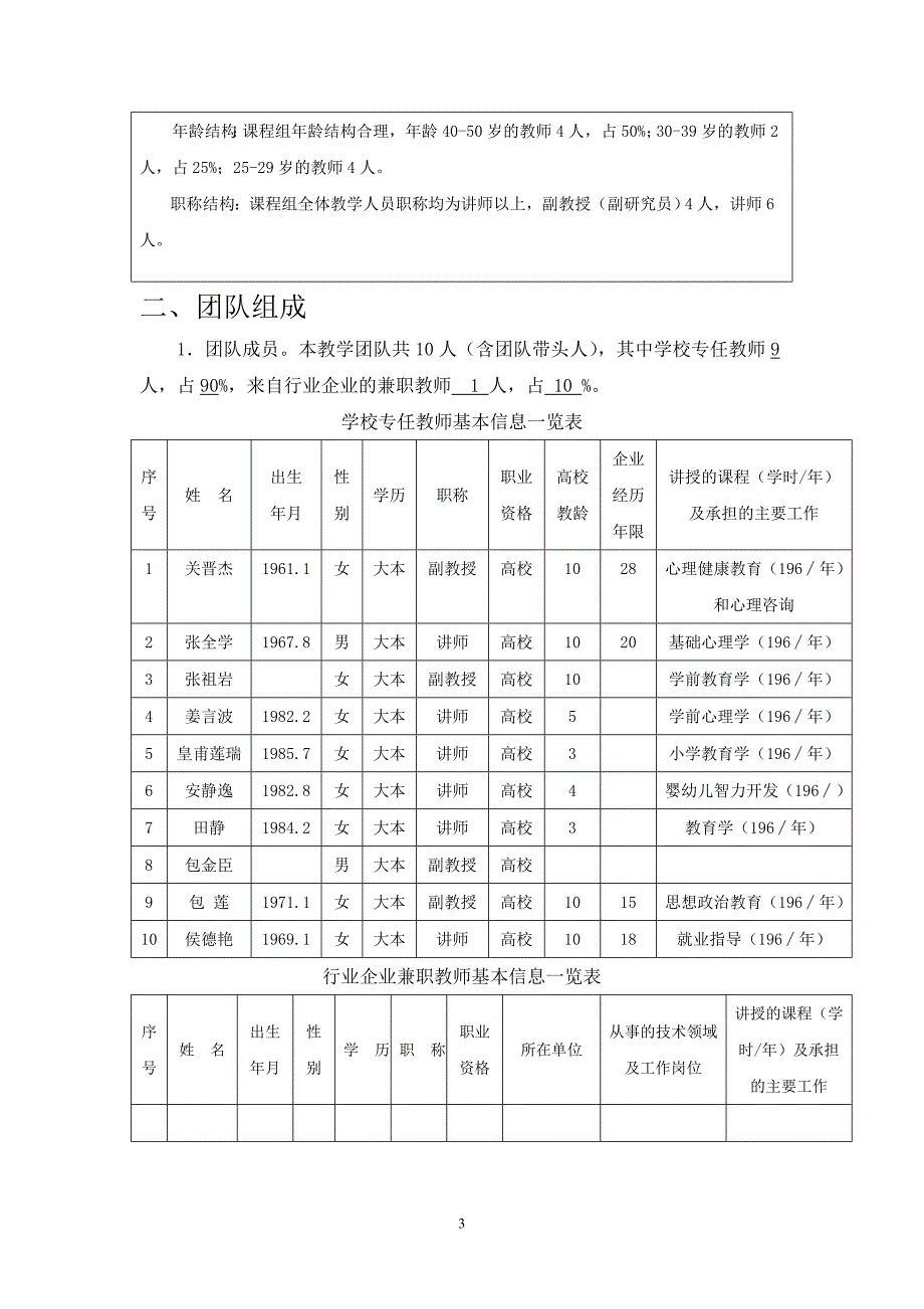 (2020)年团队建设院级优秀教学团队推荐表_第3页