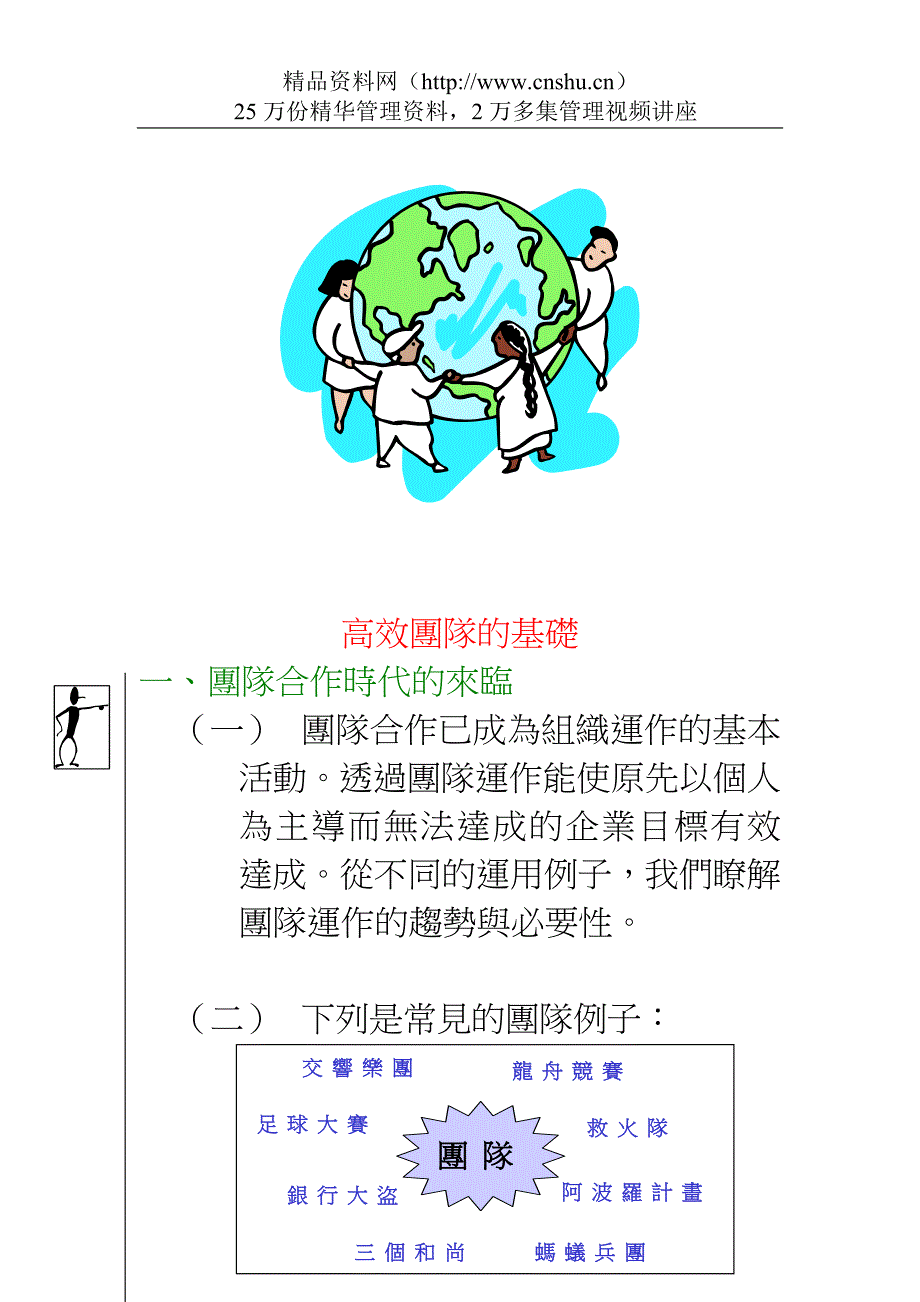 (2020)年团队建设高绩效团队的建立 (2)_第2页