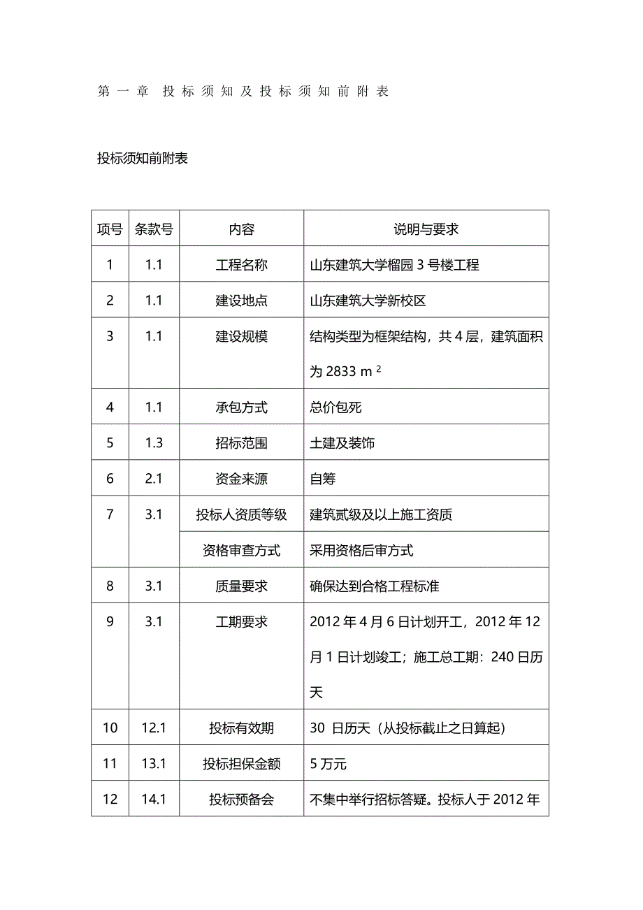 （招标投标)招标文件正文招投标实习_第2页