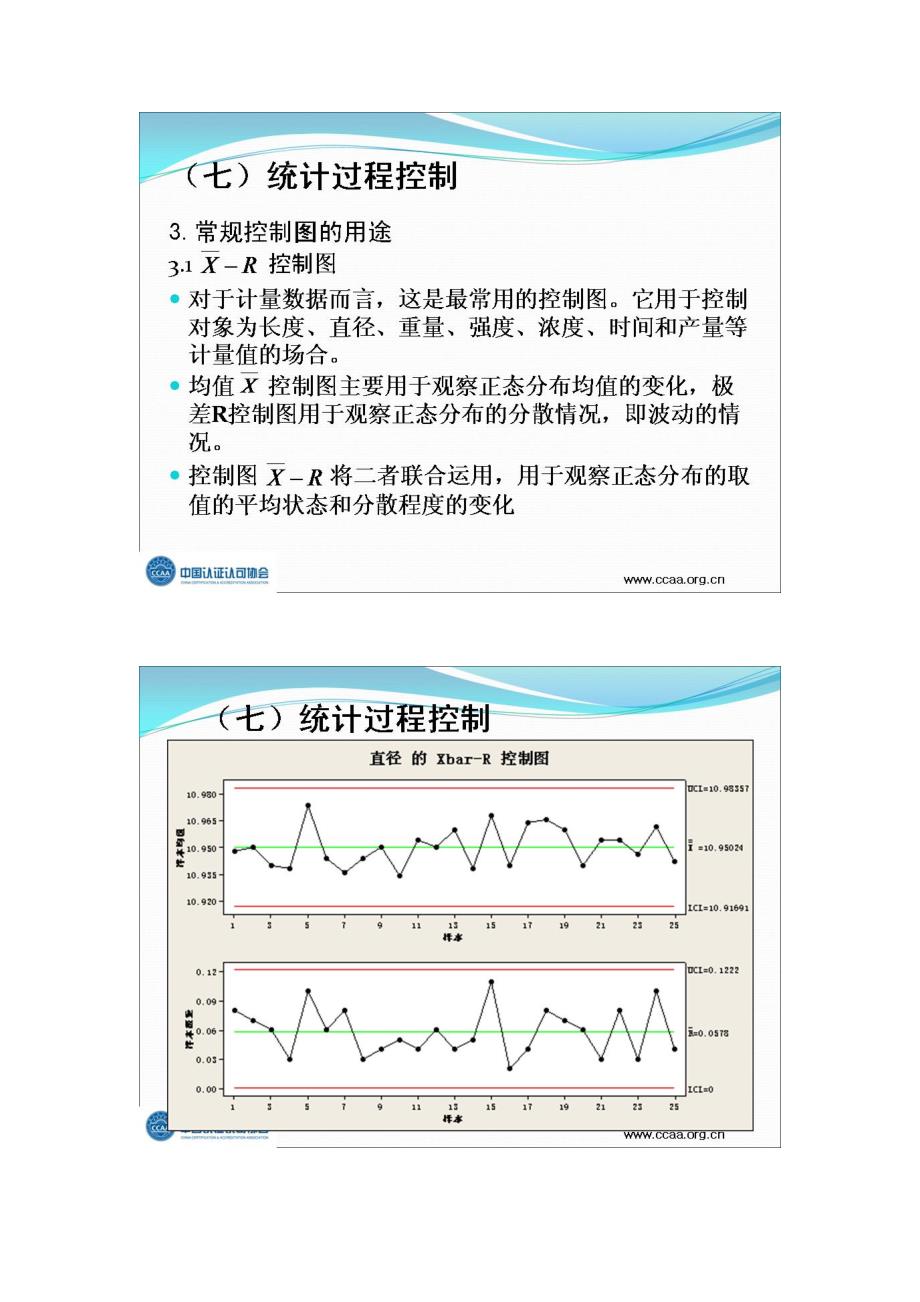 2020年企业培训常用统计技术培训教材_第3页