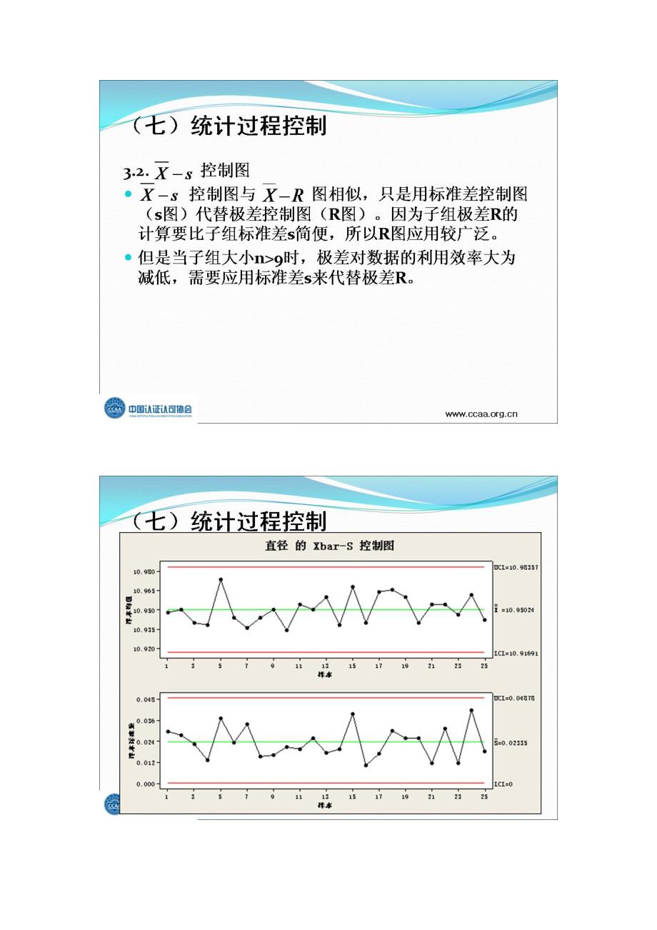 2020年企业培训常用统计技术培训教材_第4页