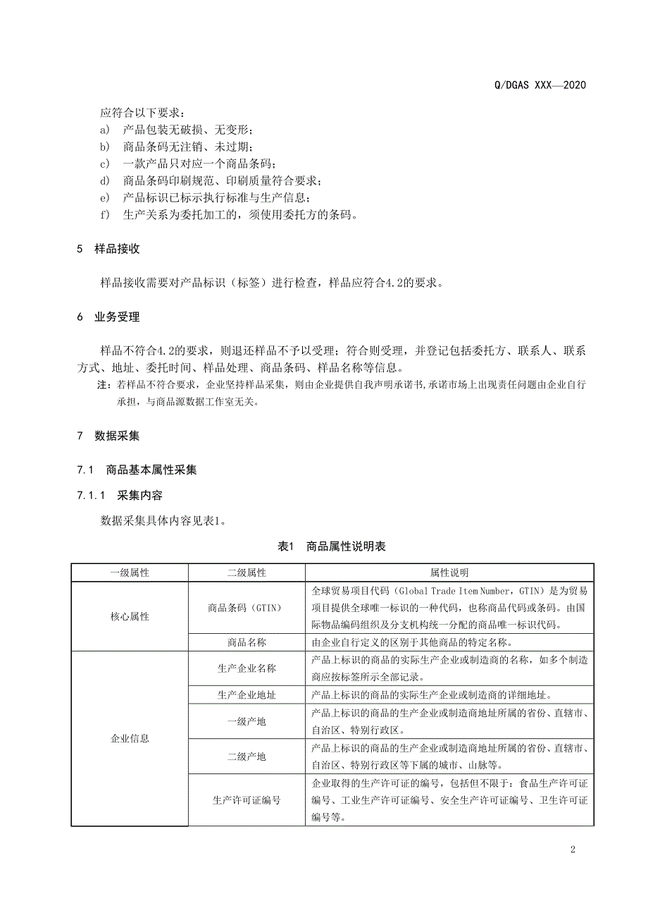 《商品源数据采集工作规范》_第4页