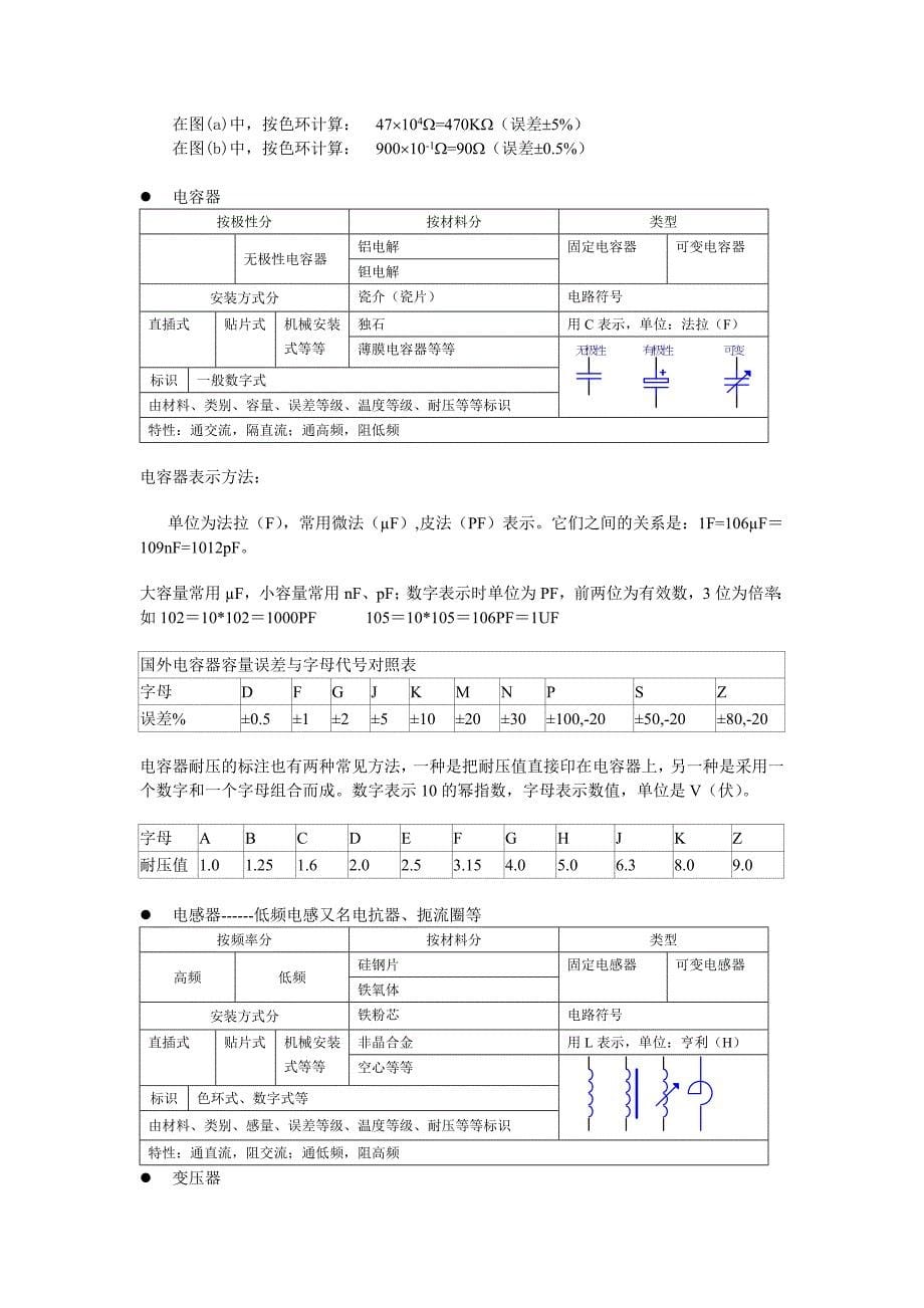 2020年企业培训基础培训教材 (2)_第5页