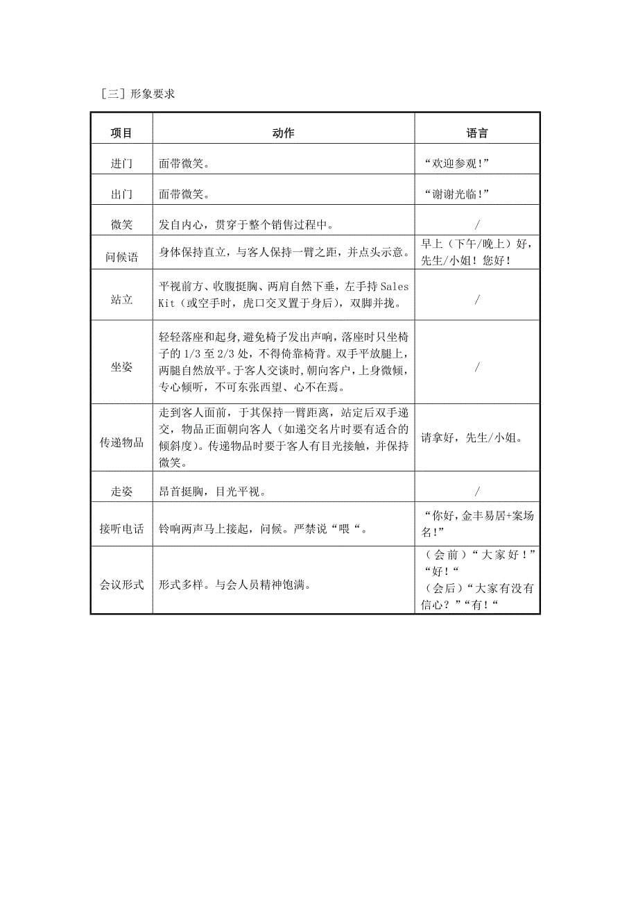 2020年(企业管理手册）金丰易X案场执行操作管理手册_第5页