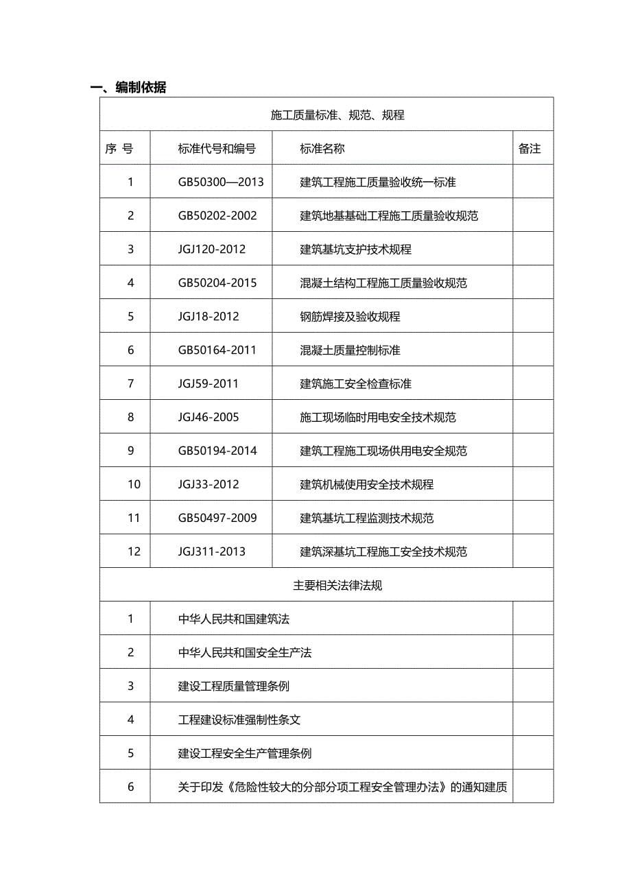 （建筑工程管理)港利二期土方开挖基坑支护及降水工程施工方案_第5页