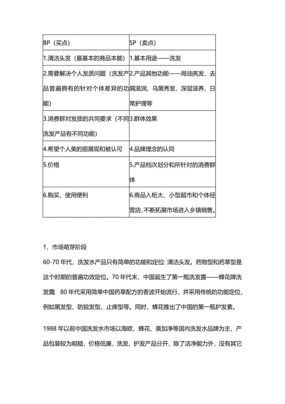 （行业分析)中国洗发水行业品牌广告分析报告_第5页