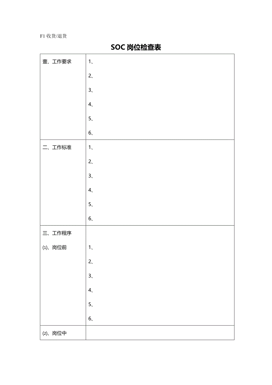 （店铺管理）店面SOC岗位检查表__第2页