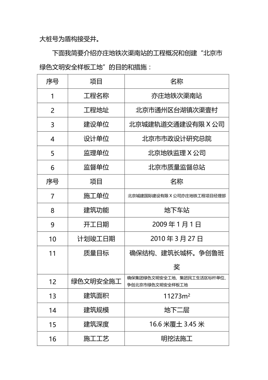 （安全生产）创建北京市绿色文明安全样板工地汇报资料__第3页