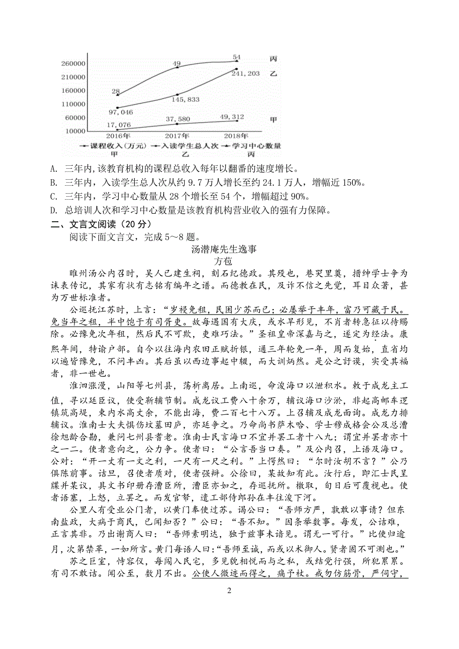 江苏省2020届高三下学期6月阶段性检测 语文试卷含答案_第2页