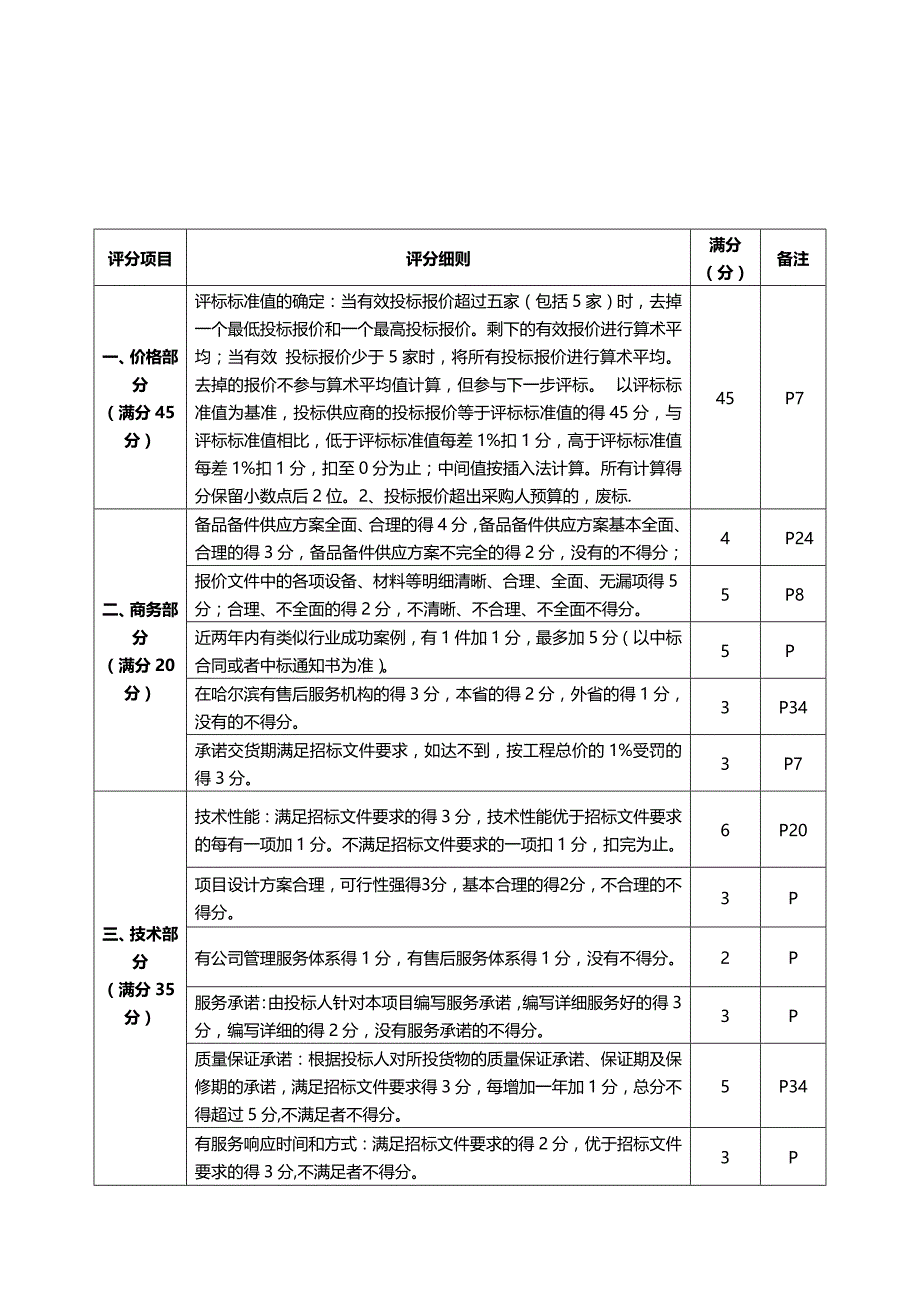 （招标投标)监控工程安防工程投标文件带施工组织设计方案全_第3页