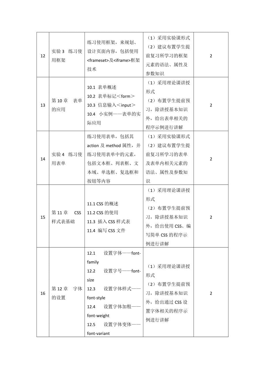 《Web开发基础》课程标准.doc_第5页