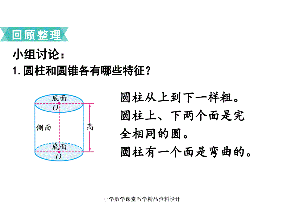 苏教版六年级下册数学教学课件-第二单元圆柱和圆锥-第8课时整理与练习_第2页