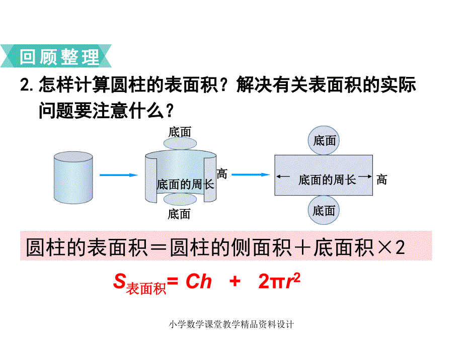 苏教版六年级下册数学教学课件-第二单元圆柱和圆锥-第8课时整理与练习_第4页