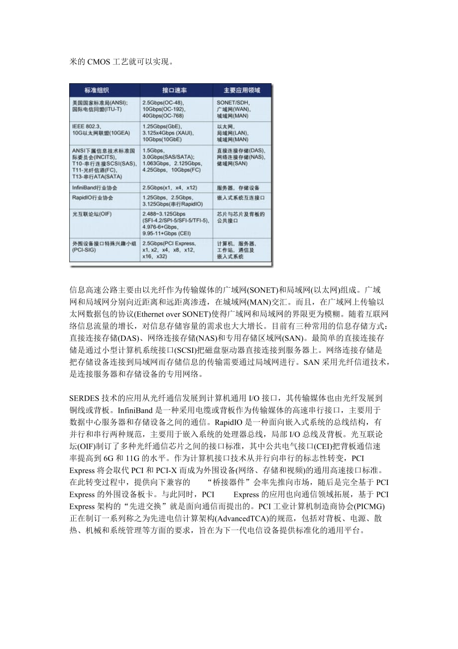 SERDES接口学习-打印版.doc_第4页