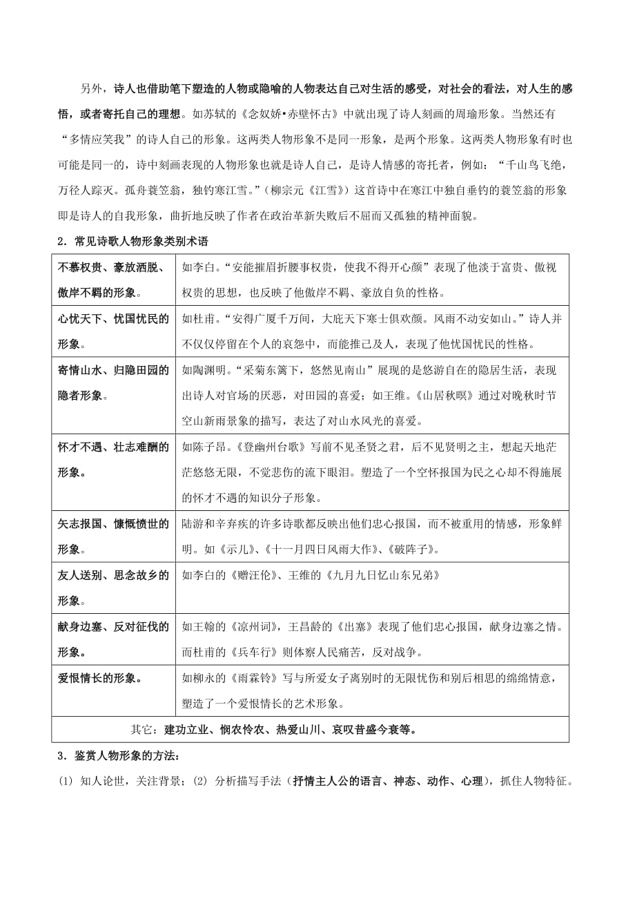 2020年高考语文复习考点专题25 鉴赏诗歌的人物形象（原卷版）_第2页