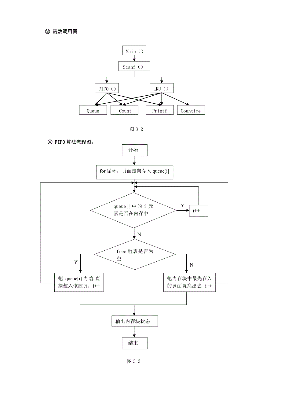 实验三 页面置换算法模拟_第4页