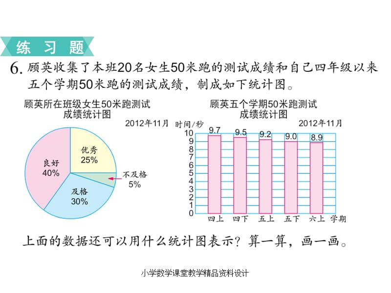 苏教版六年级下册数学教学课件-第一单元 扇形统计图-第3课时 练习一_第3页