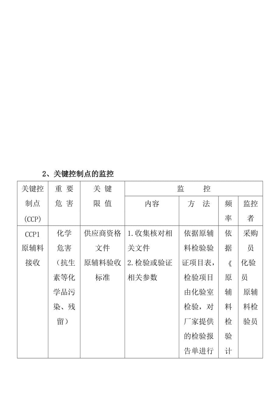 冷饮事业部产品重要控制点监控_第5页