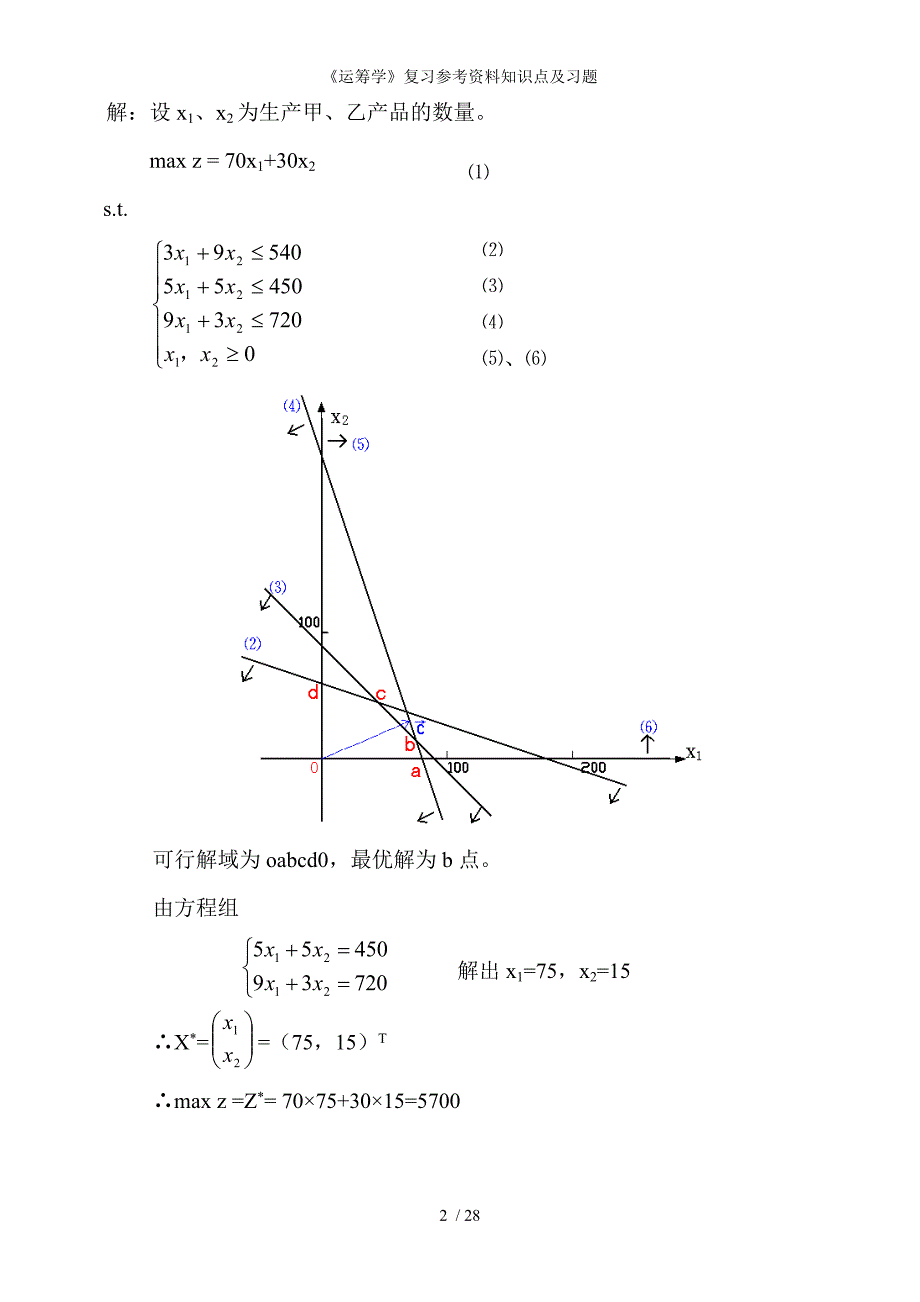 运筹学复习参考资料知识点及习题_第2页