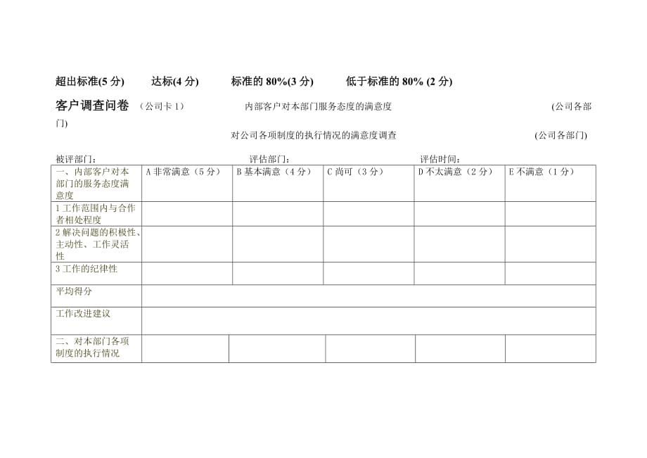 2020年(绩效考核）绩效评估工具_9总办_第2页