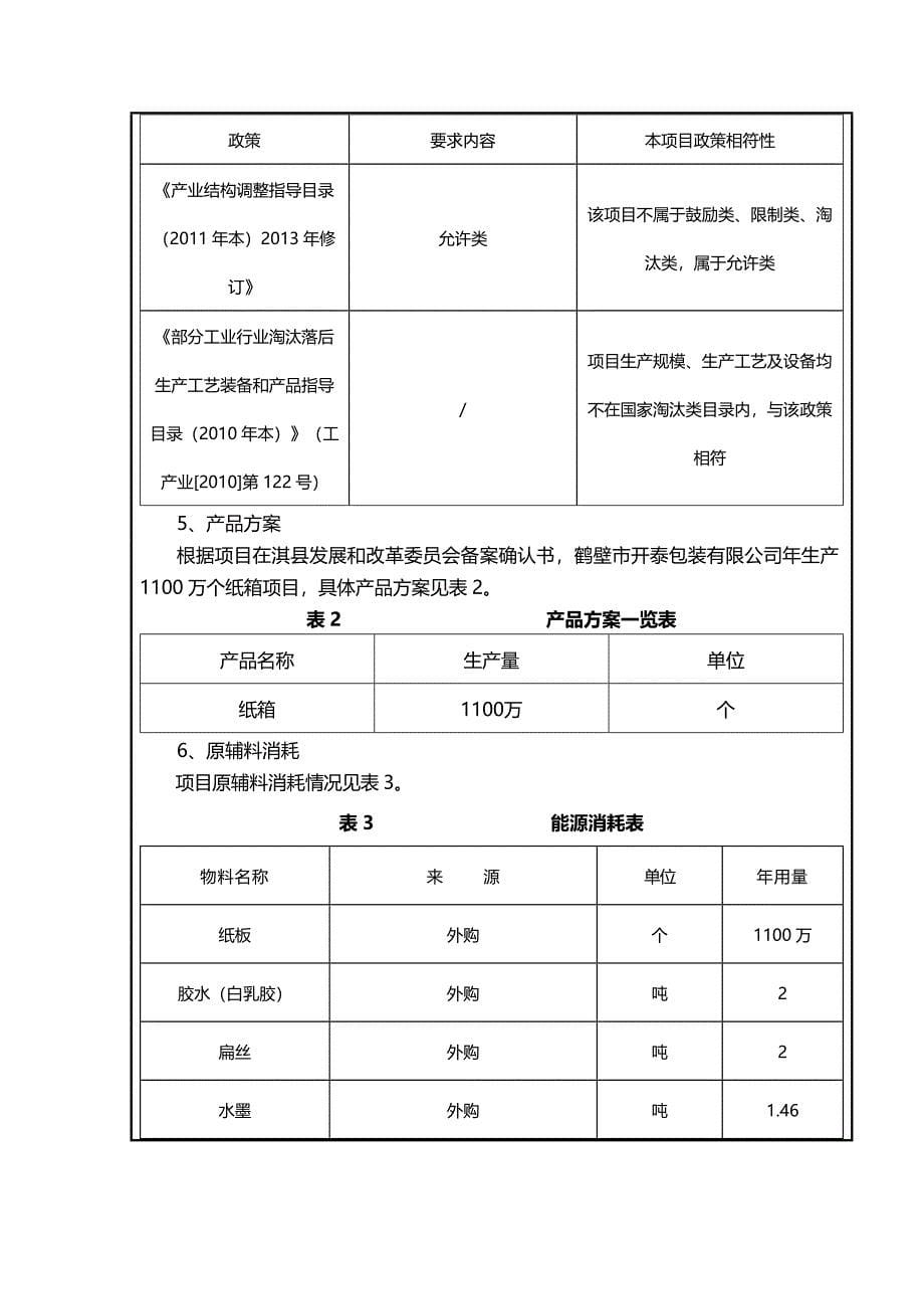 2020年（包装印刷造纸）(报批版)鹤壁市开泰包装有限公司年生产万个纸箱项目_第5页