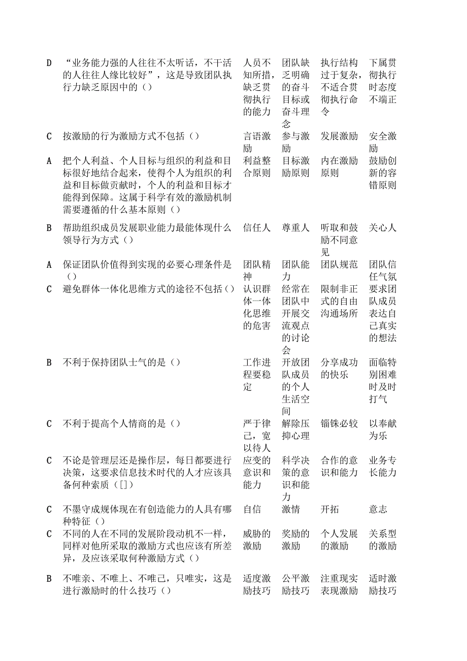 2020年(团队建设）专业技术团队建设与创新答案_第2页